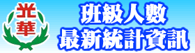 本校最新班級人數統計